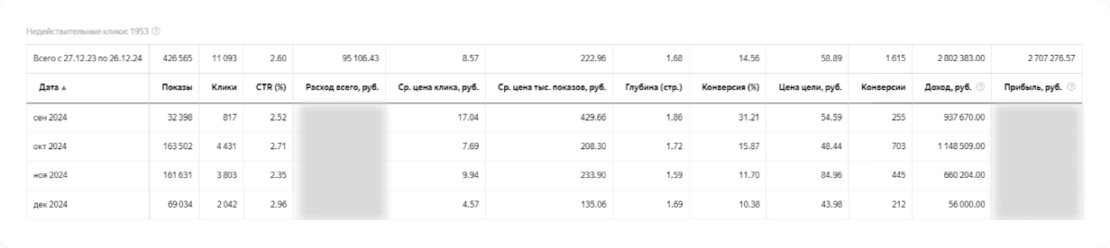 Вебинары
