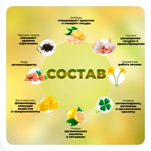 Для сердца и сосудов, состав