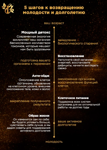 ВИП программы оздоровления 2