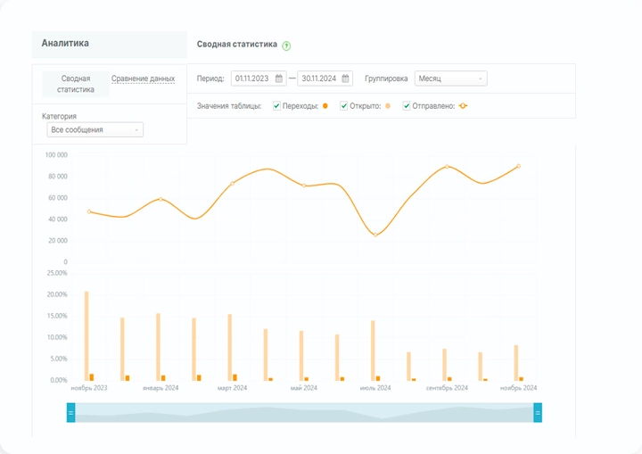 ТОП-5 лучших 2