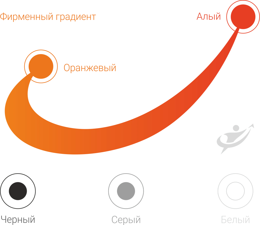 Фирменный градиент цветов